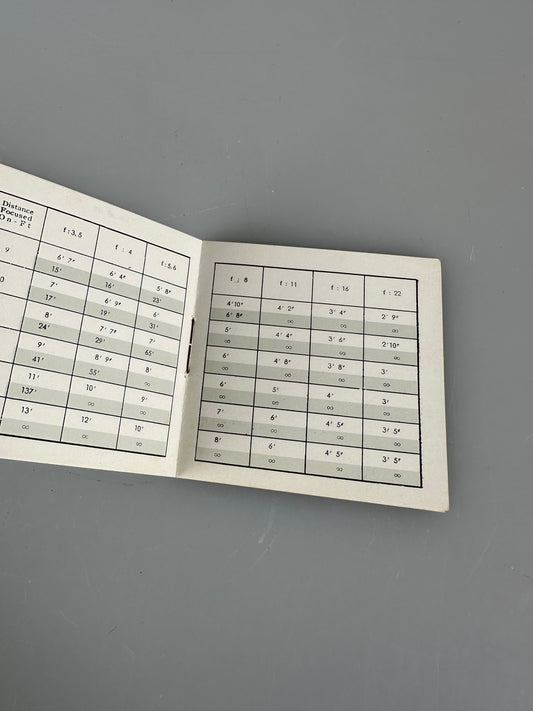 Nikon Nippon Kogaku Tokyo Instruction Manual 28mm lens depth of field RARE