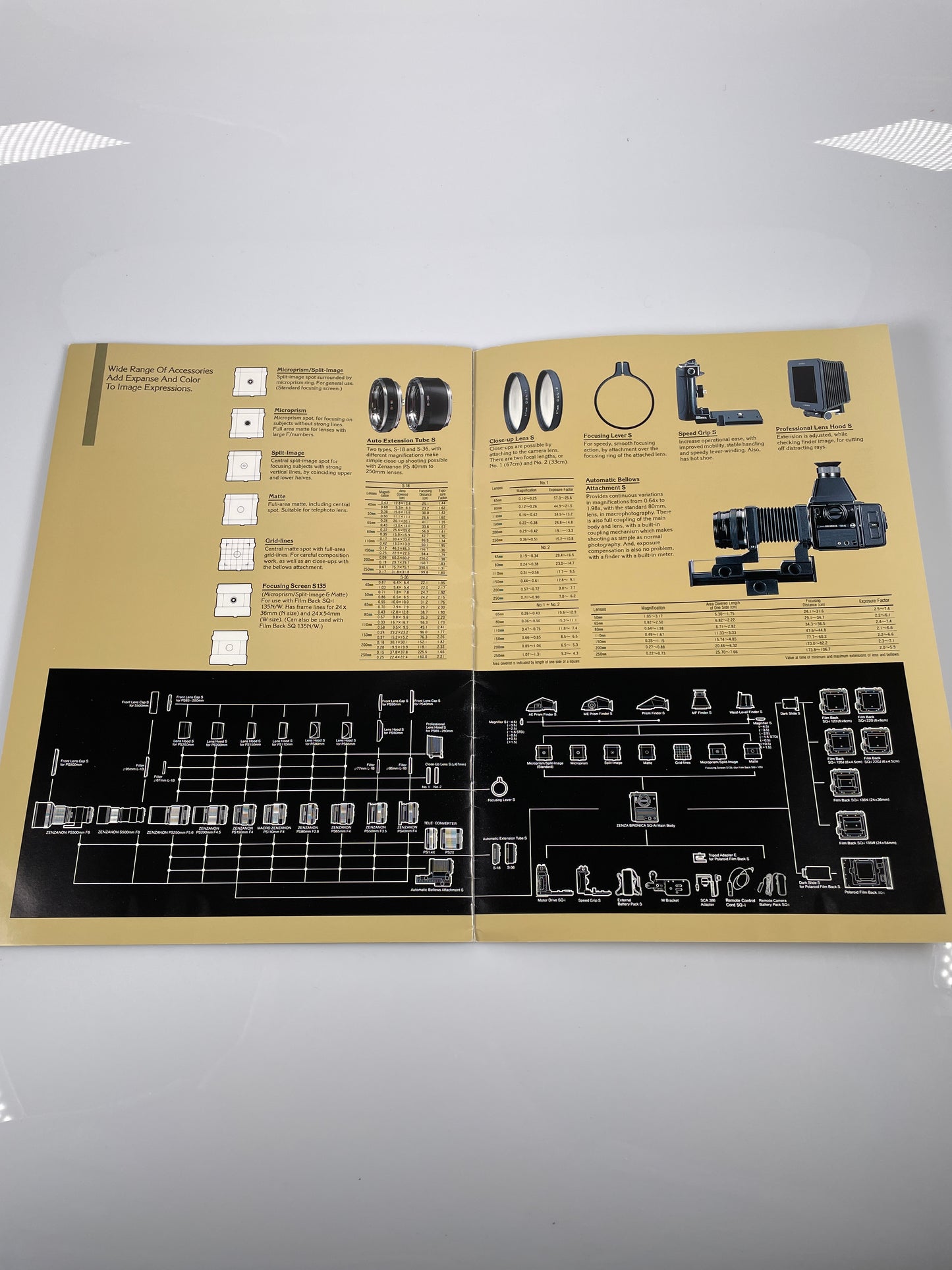 Bronica SQ AI Camera Sales Brochure Pamphlet instruction manual