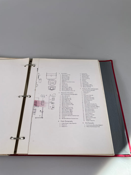 Canon f-1 f1 professional sales manual binder