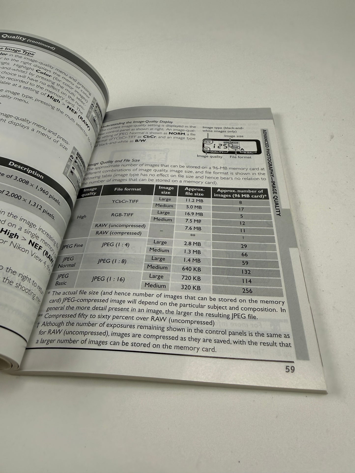 Nikon Digital Camera D1x Product instruction manual