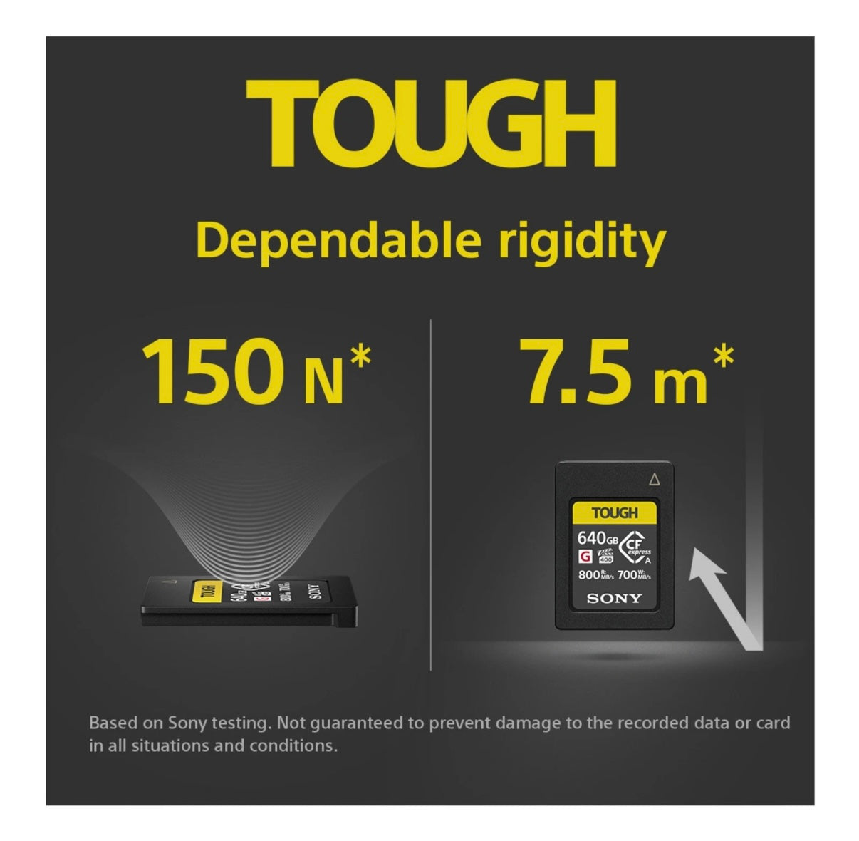 Sony 480GB CFexpress 4.0 Type A TOUGH Memory Card FAST Storage