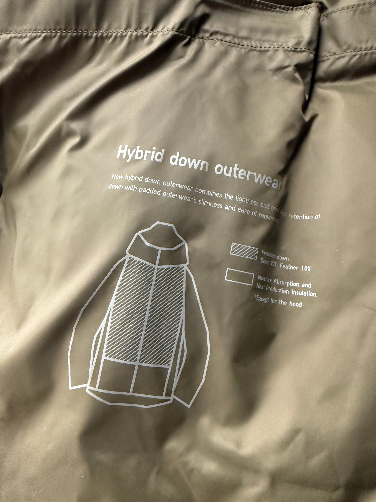 UNIQLO Hybrid Down Parka M Hooded Water-Repellent Jacket Men’s  Medium